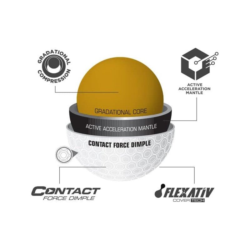 Balles de golf Bridgestone - E12 Straight x12 Blanc - Horslimits - balles de golf