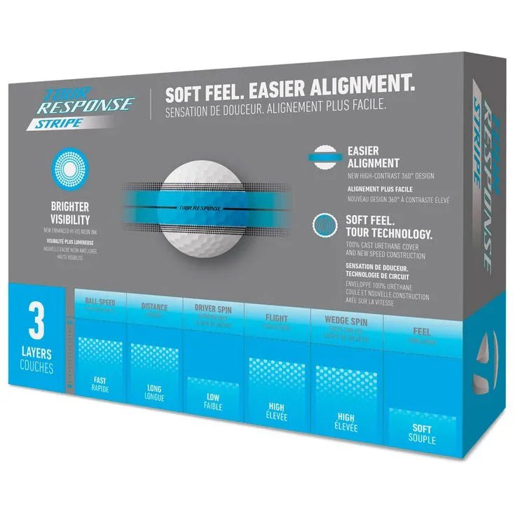 Balles de golf Taylormade - Tour Response Stripe Neon x12 Bleu PT - Horslimits - balles de golf