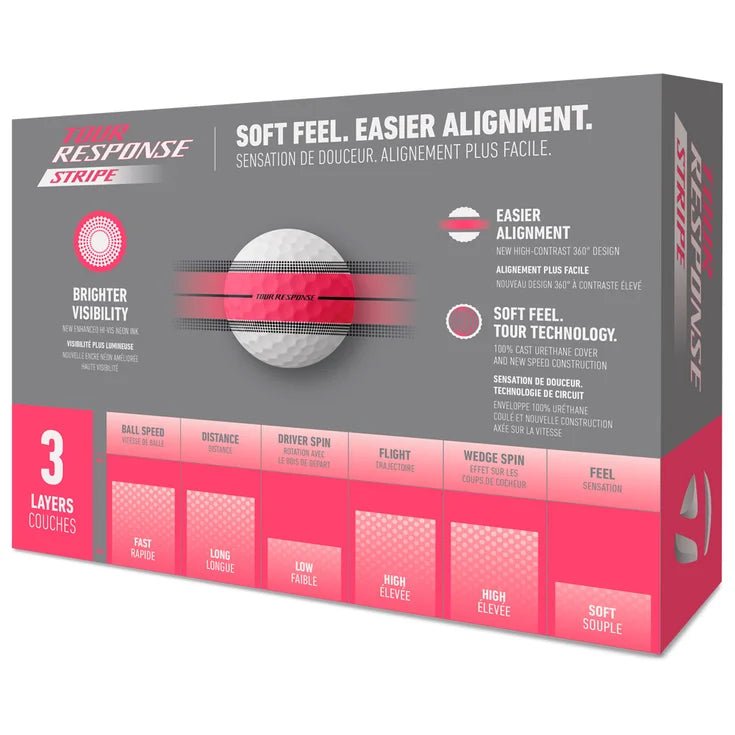 Balles de golf Taylormade - Tour Response Stripe Neon x12 Rose - Horslimits - balles de golf